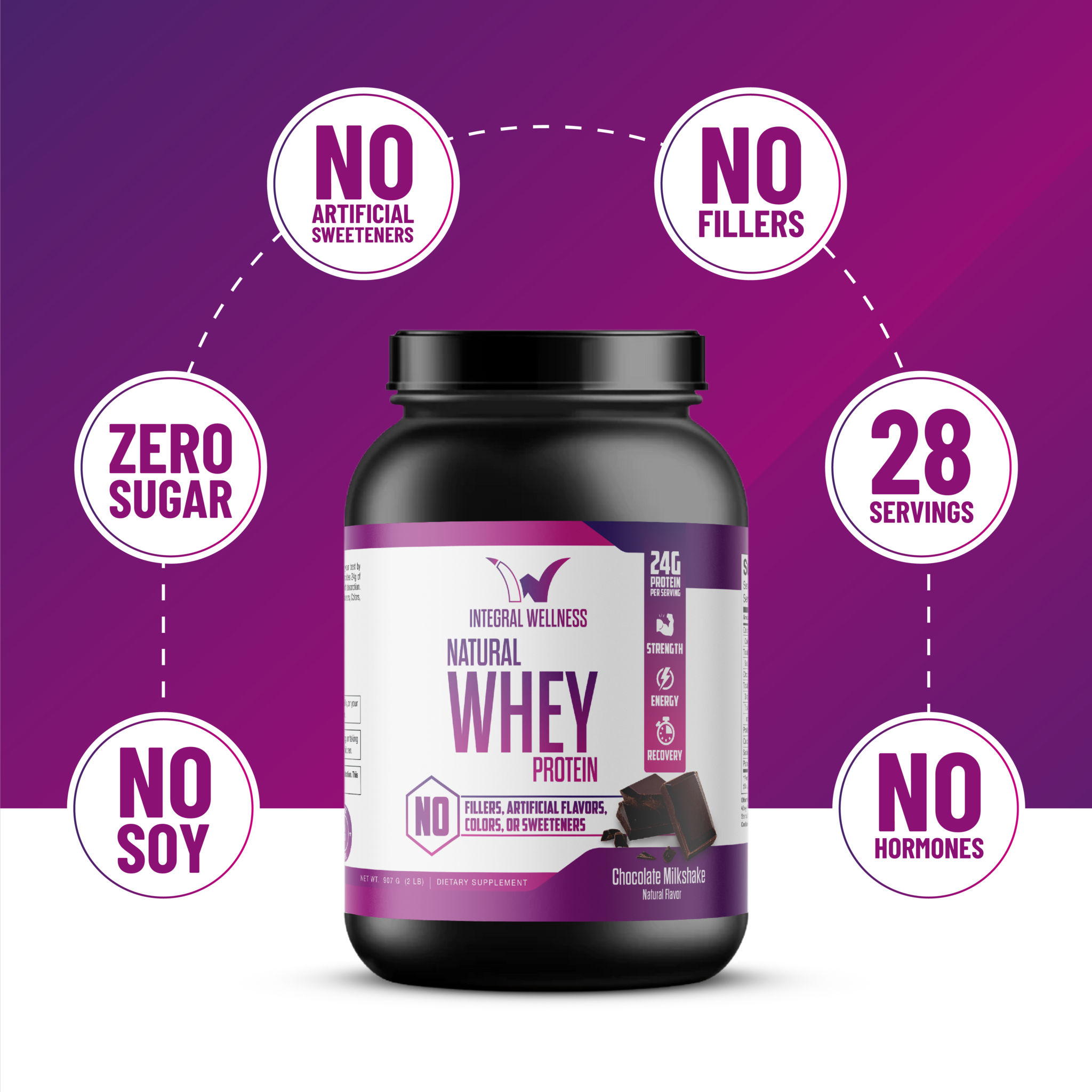 Natural Whey Protein (28 Servings)
