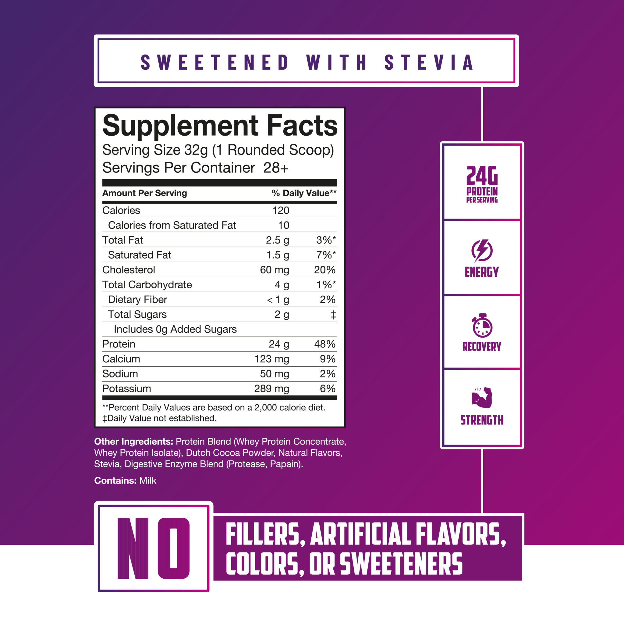 Natural Whey Protein (28 Servings)